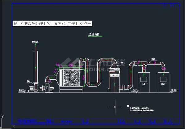 某廠有機廢氣處理工程工藝圖