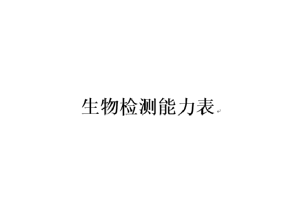生物檢驗檢測能力表