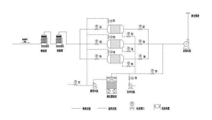 工作原理圖.png